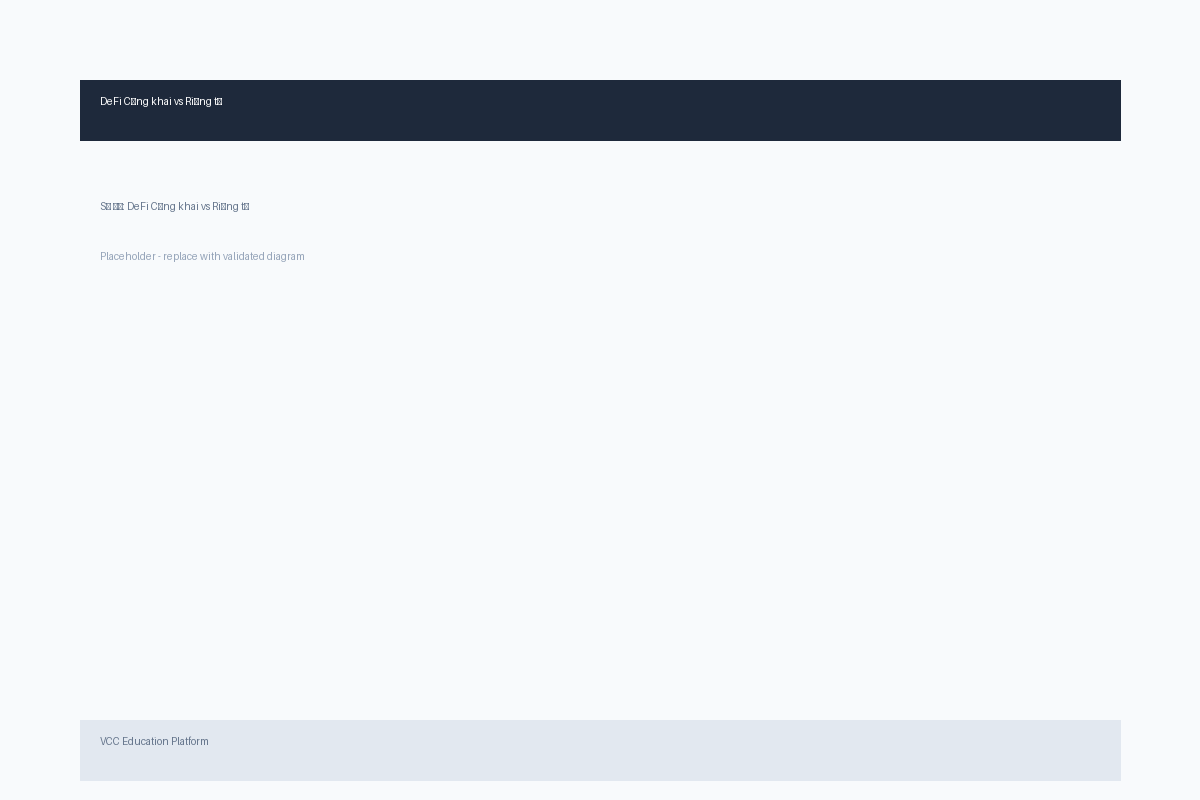 Comparison Table - Public vs Private DeFi dimensions